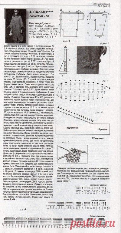 Вязание is life