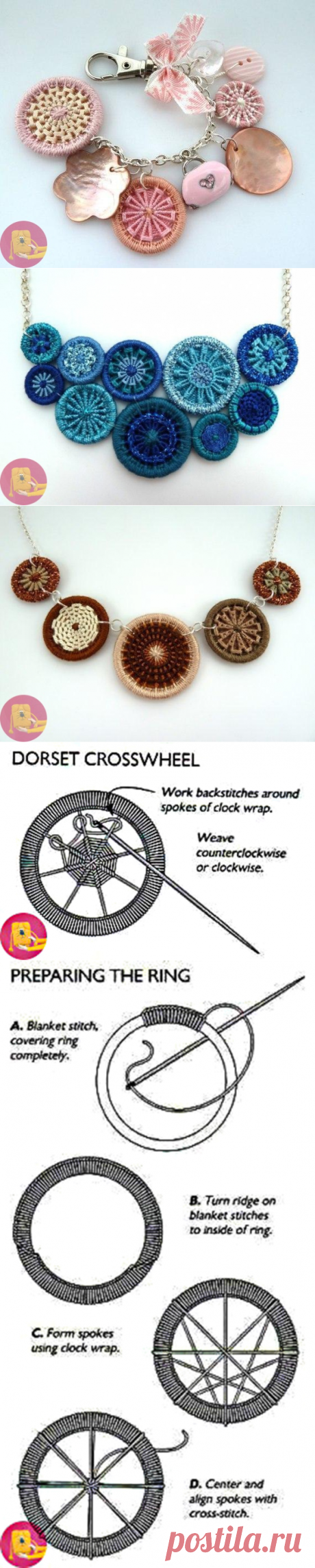 Дорсетская пуговица — Сделай сам, идеи для творчества - DIY Ideas