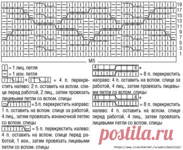 SWEATER WITH CROPPED SLEEVES FREE PATTERN