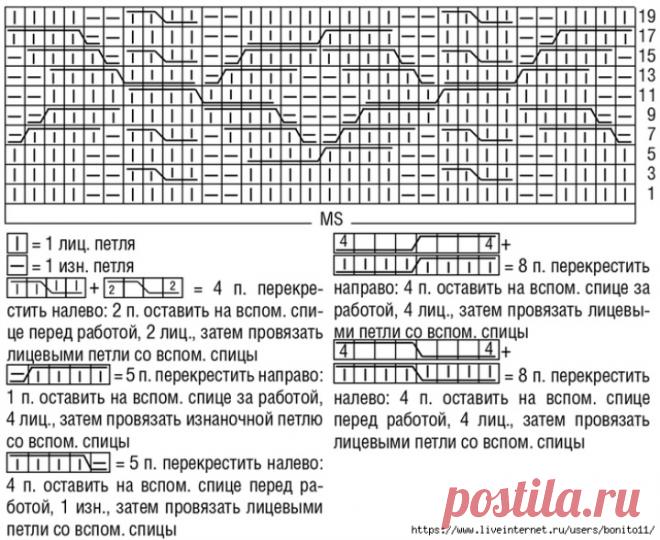 SWEATER WITH CROPPED SLEEVES FREE PATTERN