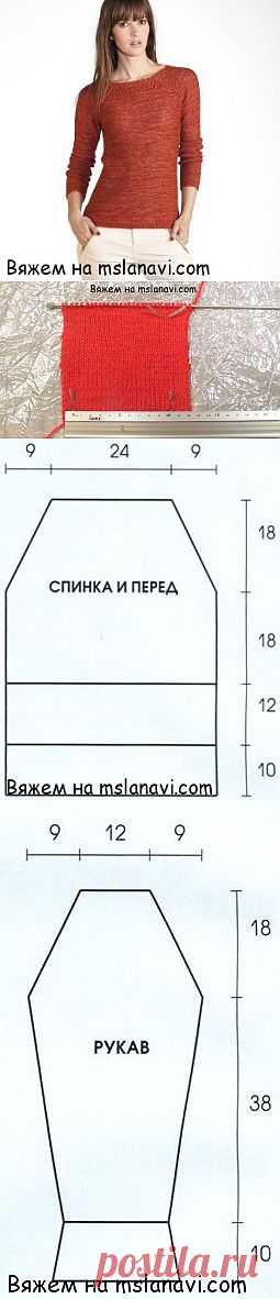 Как рассчитать петли быстро и просто | Вяжем с Ланой