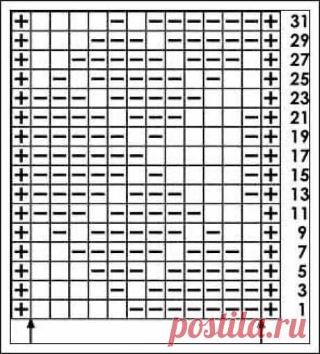 УЗОРЫ ИЗ ЛИЦЕВЫХ И ИЗНАНОЧНЫХ ПЕТЕЛЬ...5 простых схем / Вязание спицами / Вязание спицами для начинающих