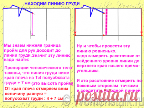 Построение выкройки основы — САМЫЙ ПОНЯТНЫЙ СПОСОБ (для начинающих). |