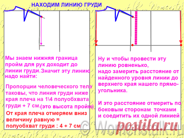 Построение выкройки основы — САМЫЙ ПОНЯТНЫЙ СПОСОБ (для начинающих). |