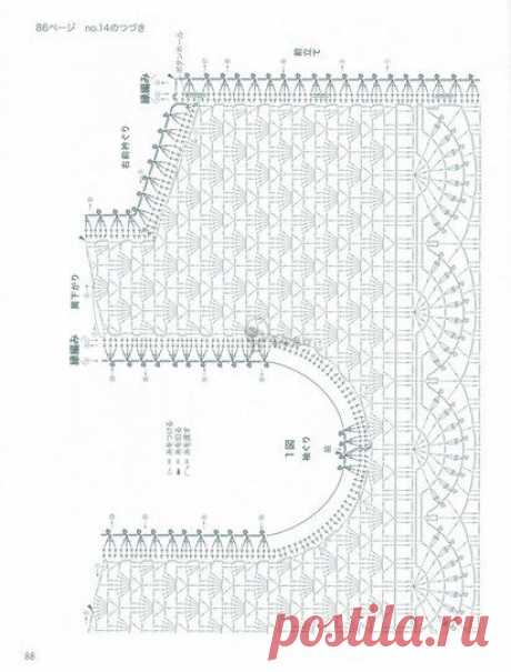 (7) Pinterest