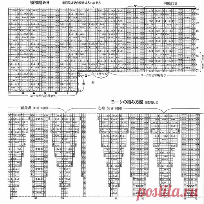 Японская кокетка: 5 ажурных моделей из японских журналов по вязанию | Вязание с Paradosik_Handmade | Дзен