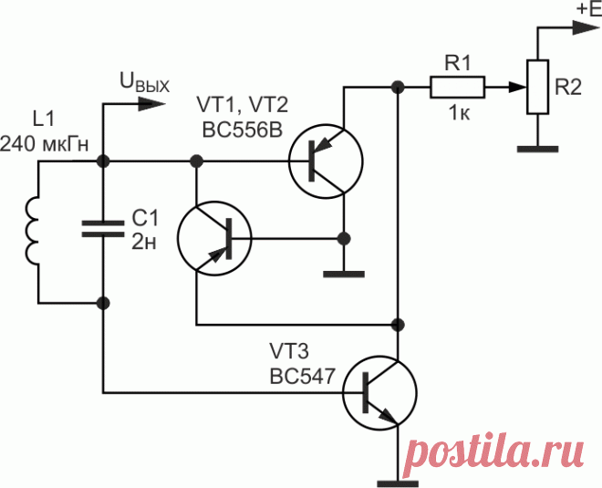 LC-генераторы с эмиттерной связью - BC547C, BC556B.На Рисунке 3 приведена усовершенствованная схема генератора с дополнительным транзистором, что позволило существенно улучшить характеристики устройства. Потребляемый устройством ток практически линейно зависит от напряжения питания. Однако, в отличие от классической схемы, генерация сигналов возможна при напряжении питания выше 1 В. Форма генерируемых сигналов более приближена к синусоиде и мало изменяется с изменением нап...