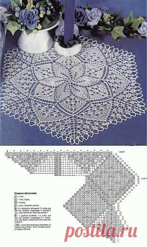 Шестиугольная вязаная салфетка с цветочным узором | Вязание спицами и крючком – Азбука вязания