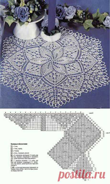 Шестиугольная вязаная салфетка с цветочным узором | Вязание спицами и крючком – Азбука вязания
