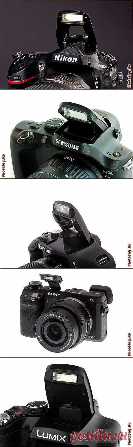 Встроенная вспышка.