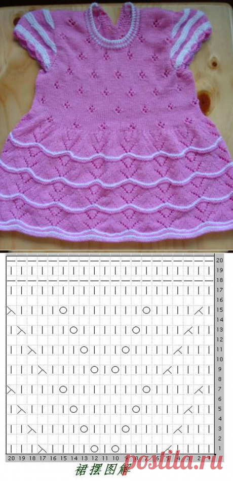 Платье для девочки