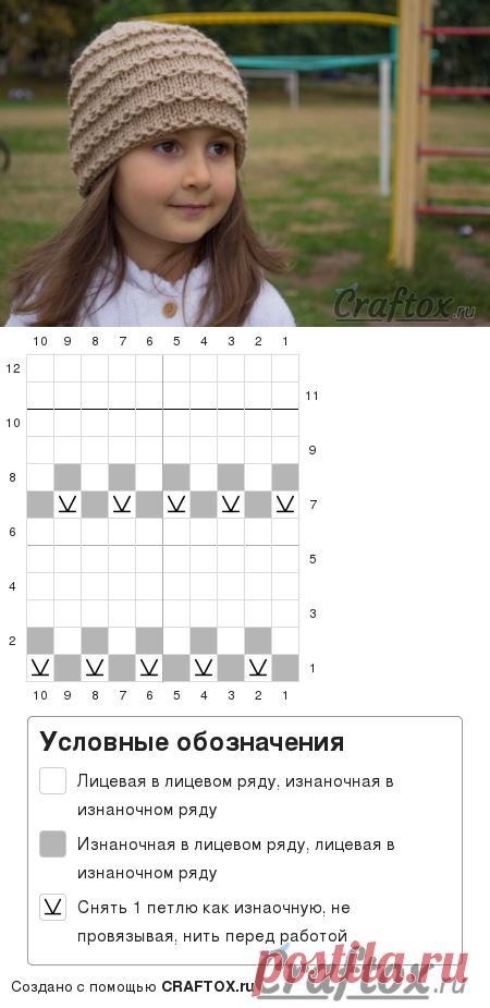 Вязаная спицами шапка бини для начинающих. Модель, схема и описание.