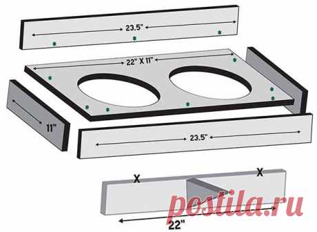 Подставка для мисок для собак своими руками: 20 фото