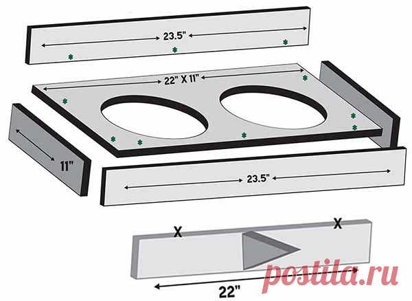 Подставка для мисок для собак своими руками: 20 фото