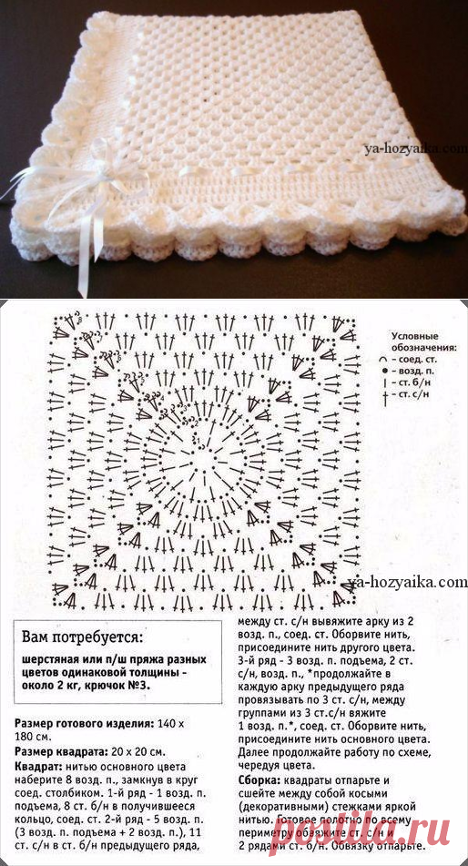 Белый плед для малыша крючком. Как связать детский плед крючком