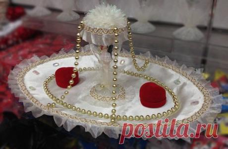 engagement-tray-talk-tray-models (15) ⋆ Modèles d'engagement