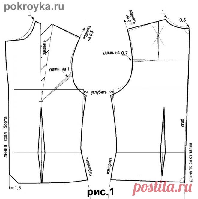Построение выкройки блузки.