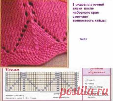 Apskatīt ziņojumu - Inbox Mail