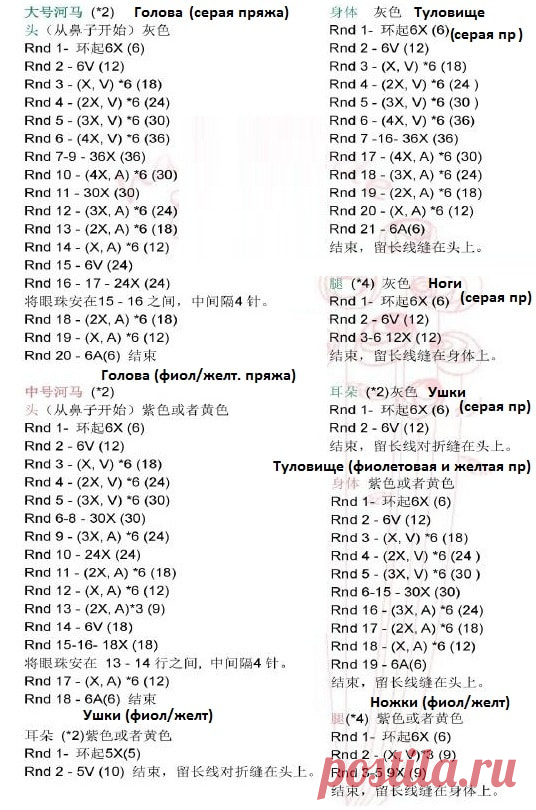Бегемотики амигуруми крючком