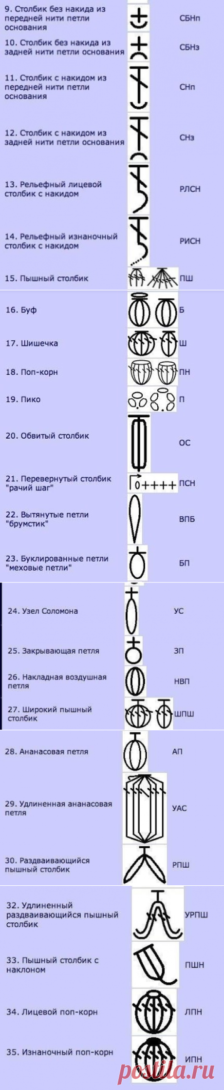 Вам сообщение!