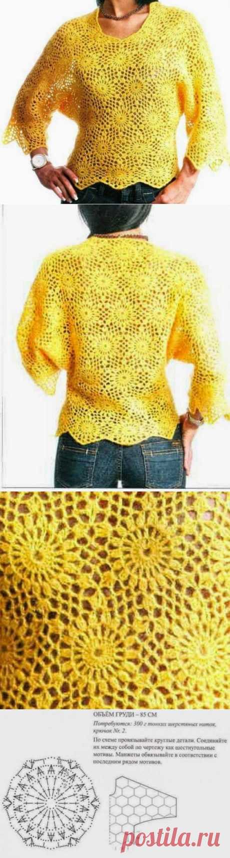 Irish crochet &amp;: BLOUSE