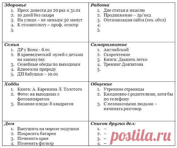 Как составить план на месяц | Без Знаний нет УСПЕХА