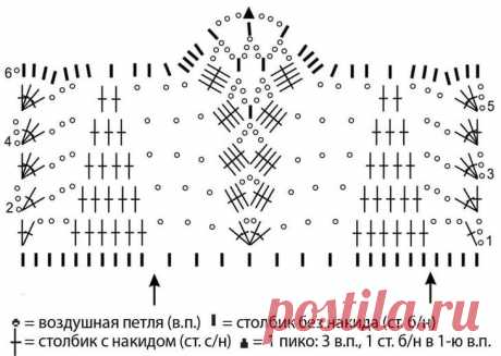 Купальник спицами — схемы и выкройки