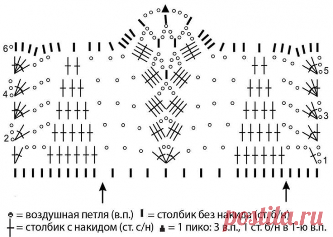 Купальник спицами — схемы и выкройки