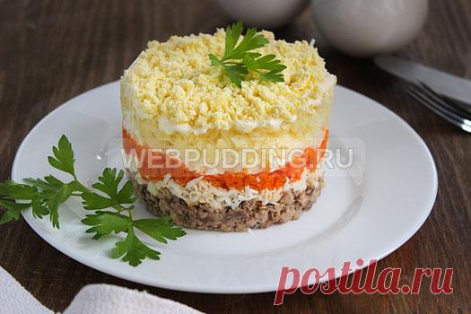 Салат «Мимоза» - классический рецепт с фото | Как приготовить на Webpudding.ru