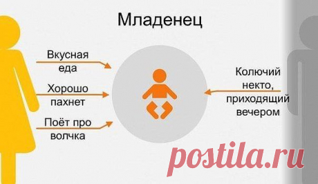 (9) Одноклассники