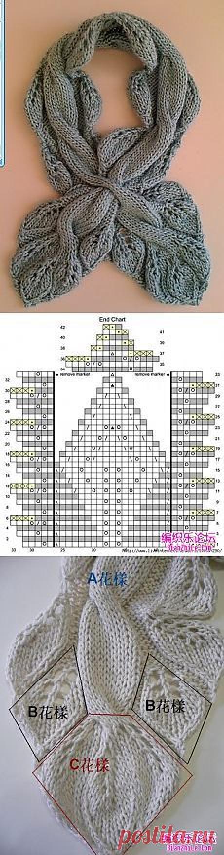 (872) Pinterest