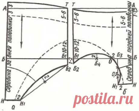 ПРИЛЕГАЮЩИЕ ДВУХШОВНЫЕ ПЛАВКИ