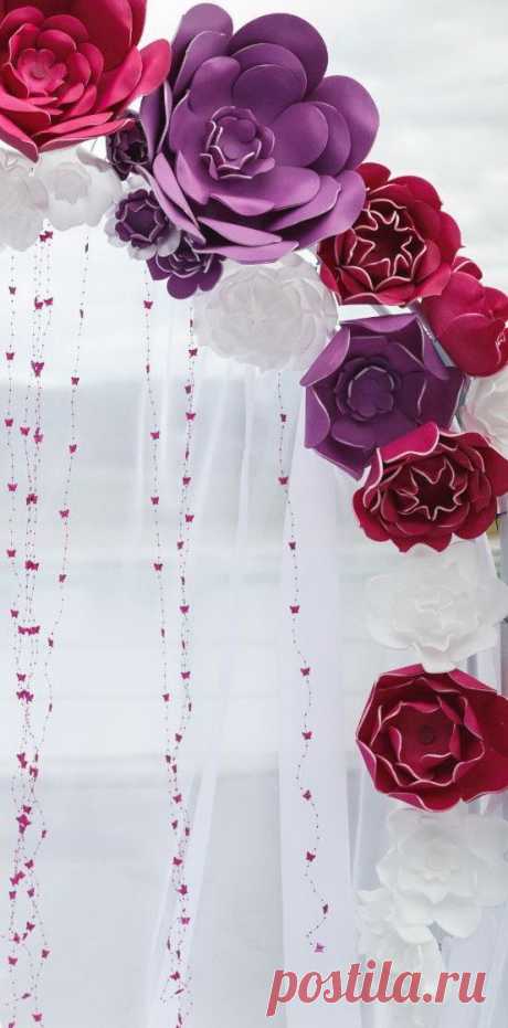 Типичный декоратор