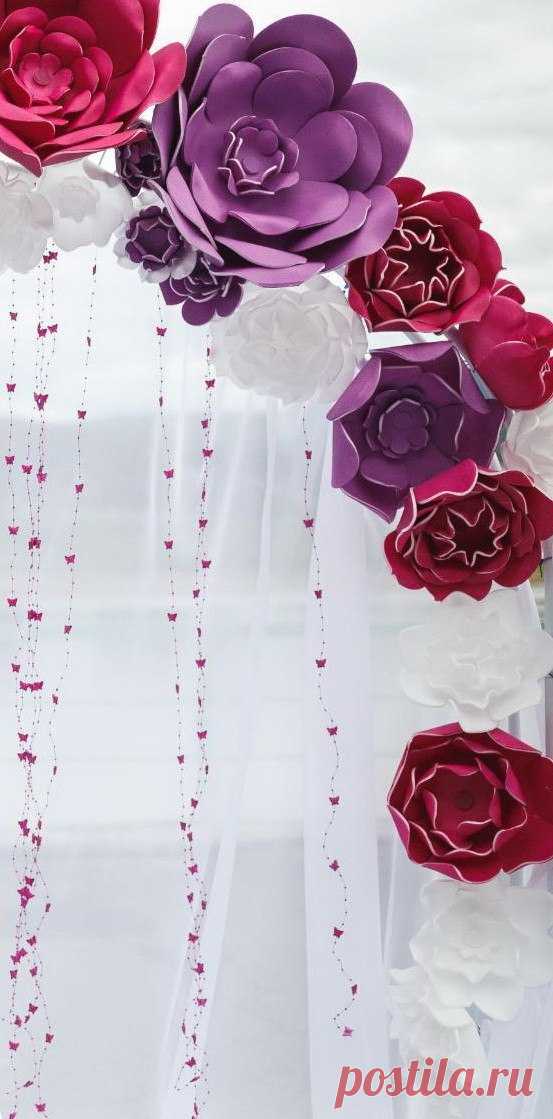 Типичный декоратор