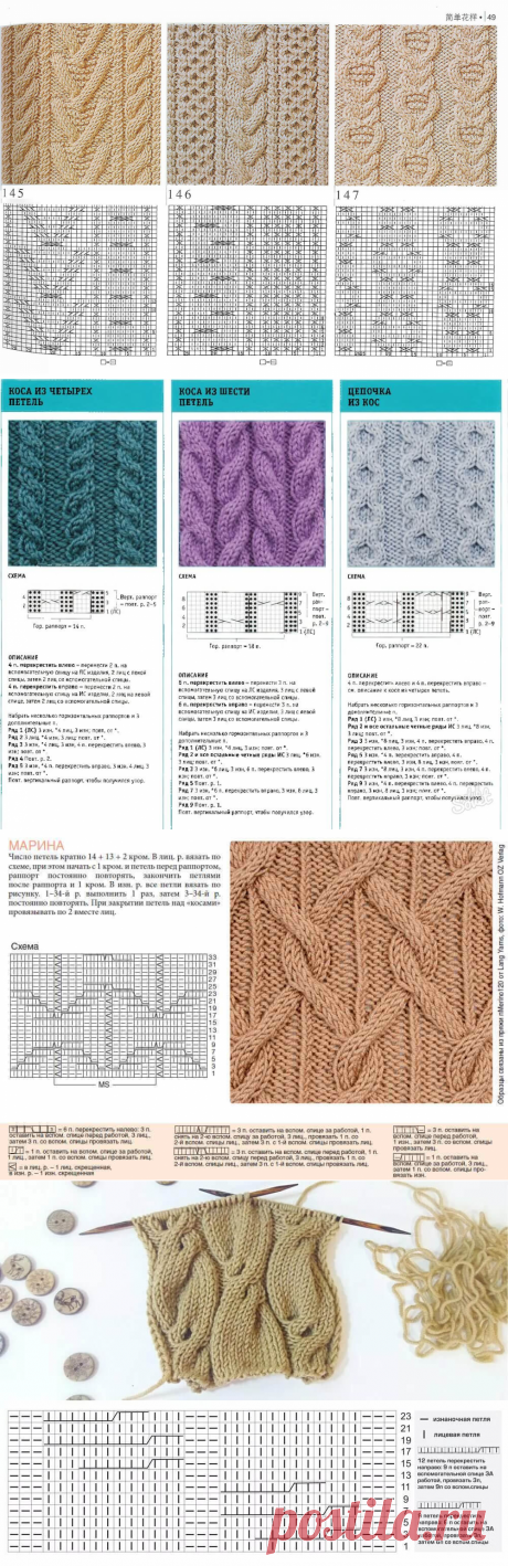 Узор "Косы" спицами: схемы, пошаговое описание выполнения, видео мк, 11 вариантов