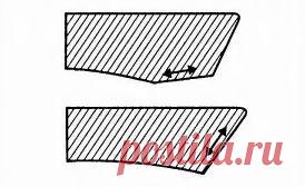 Детали кроя прокладки. (пальто).