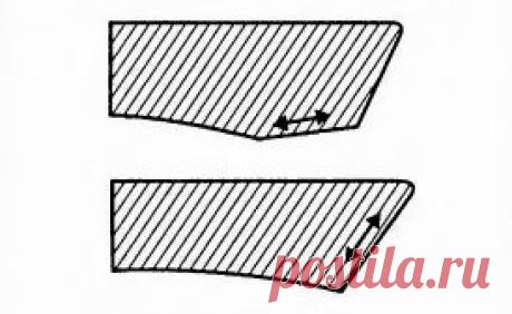 Детали кроя прокладки. (пальто).