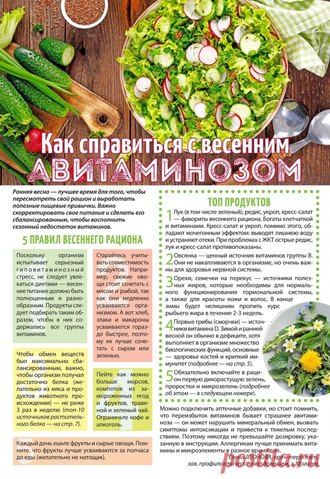 Как справиться с весенним авитаминозом