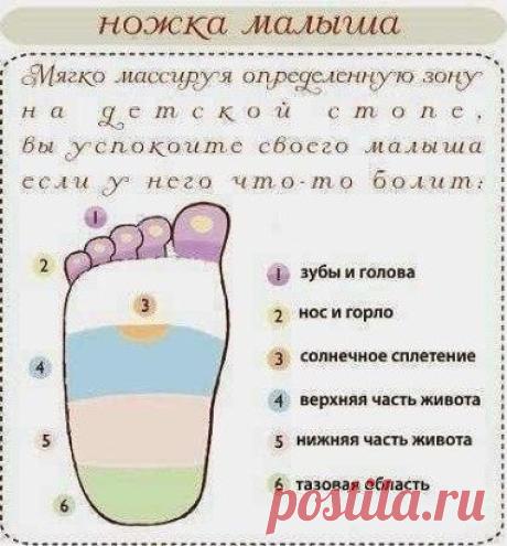 (95) Одноклассники