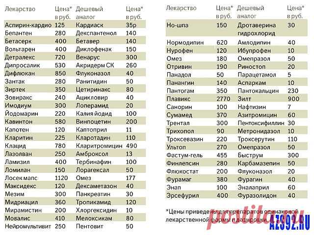 Фотографии / в Кругу Друзей - социальная сеть