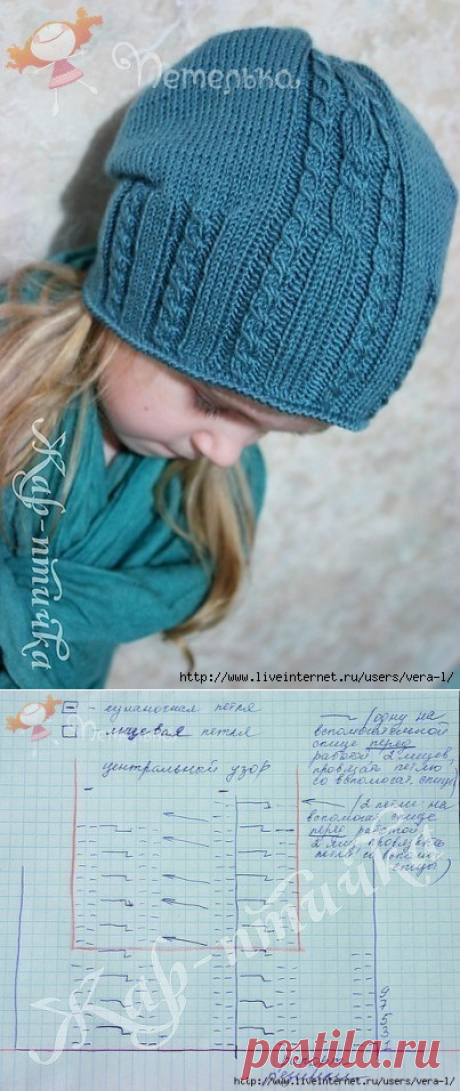 Шапочка, вязанная узором &quot;три косички&quot;