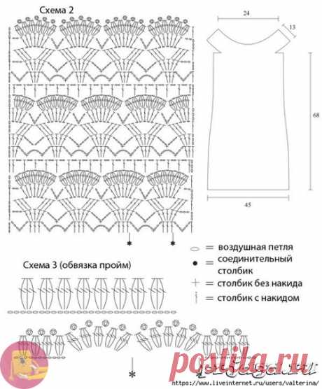 Шедевральное платье узором лилии — Сделай сам, идеи для творчества - DIY Ideas