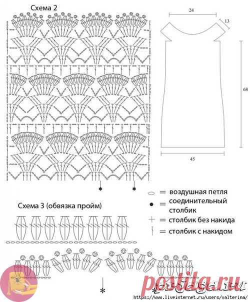 Шедевральное платье узором лилии — Сделай сам, идеи для творчества - DIY Ideas