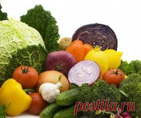 Ученые открыли, как не набирать лишний вес - health info