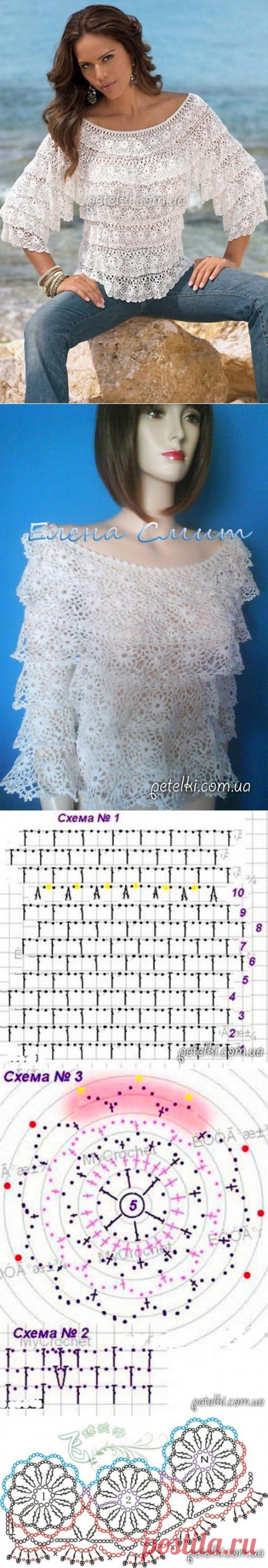 Красивая ажурная кофточка ярусами. Схемы вязания крючком