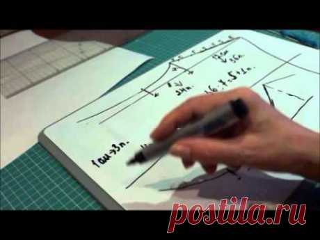 Расчет проймы и плеча в вязании спицами ч. 2 (Calculation armholes and shoulder Knitting Part 2) - YouTube