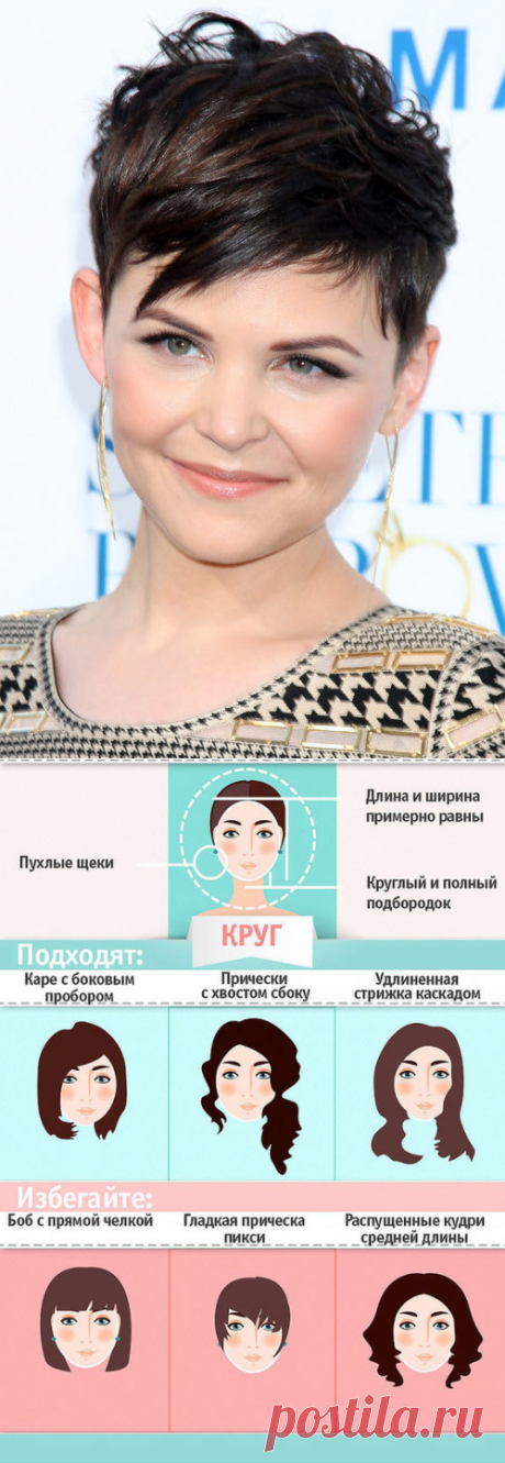 Как выбрать стрижку и прическу по форме лица. Полное пошаговое руководство