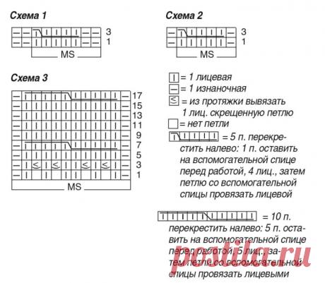 Vest with a solid pattern of braids free pattern