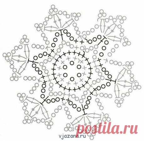 Снежинки, схема вязания крючком | Вязана.ru