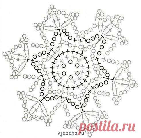 Снежинки, схема вязания крючком | Вязана.ru